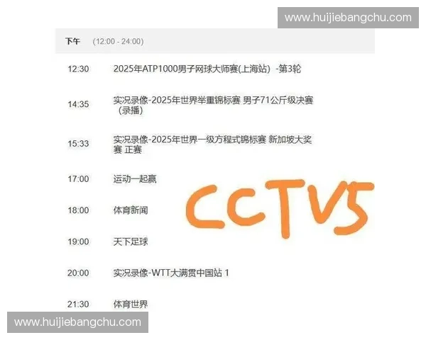 聚焦CCTV5体育频道全景解析纵览精彩赛事与运动热血瞬间
