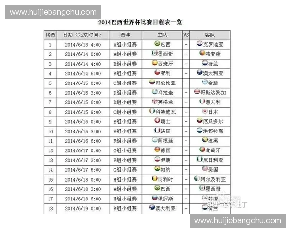 2026年世界杯完整赛程解析：各阶段赛事时间与重要比赛一览