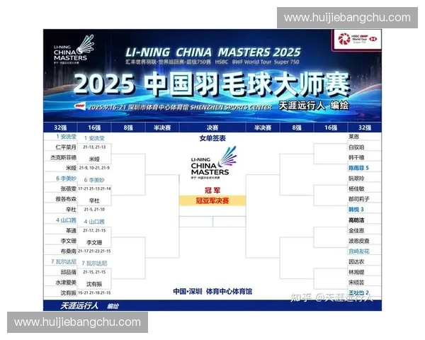 2017年羽毛球国际赛程全览及重要赛事时间表详细解析