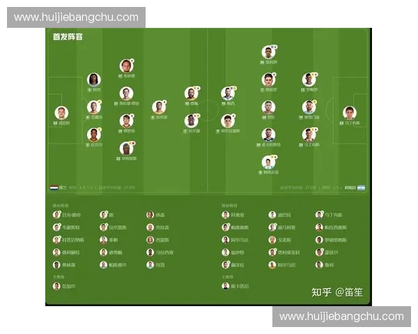 2026世界杯阿根廷首发阵容预测及比赛赛程分析